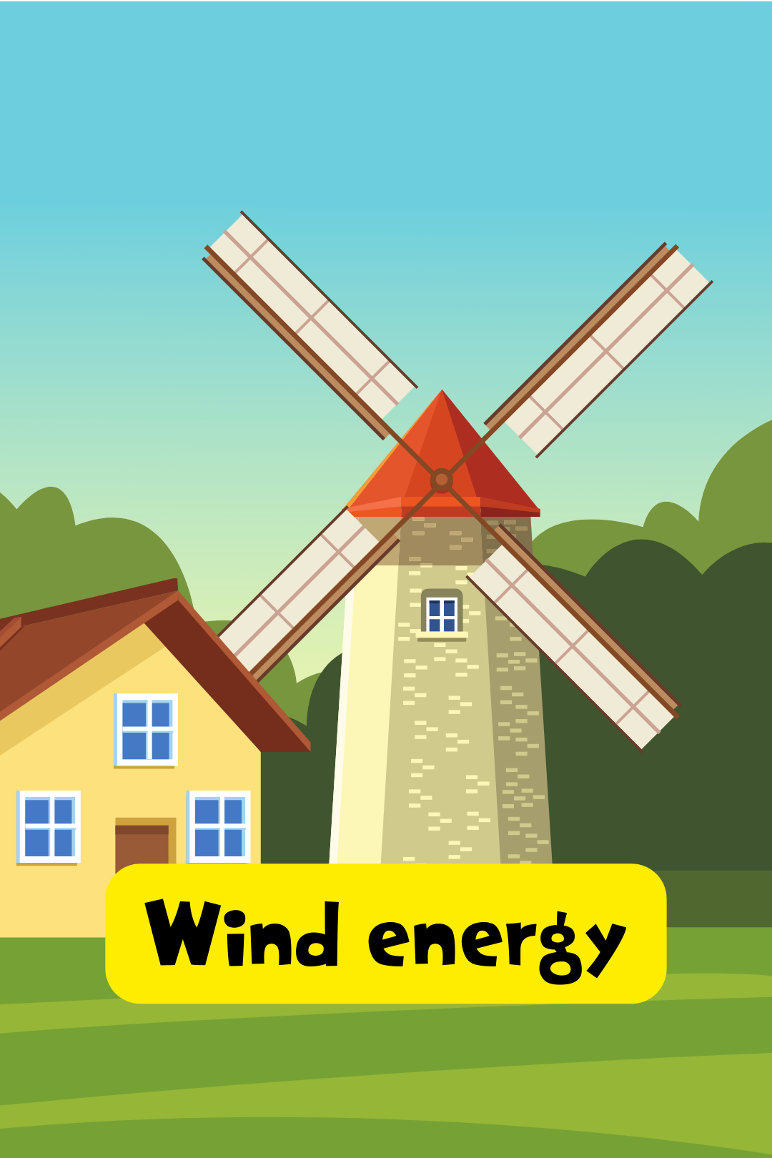 Wind Energy